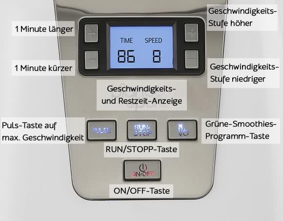 Bianco Piano Bedienung