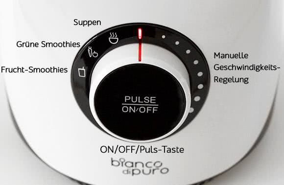 Bianco Panda Bedienpanel Bianco Panda Bedienfeld
